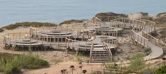 Walkways of Foz do Arelho