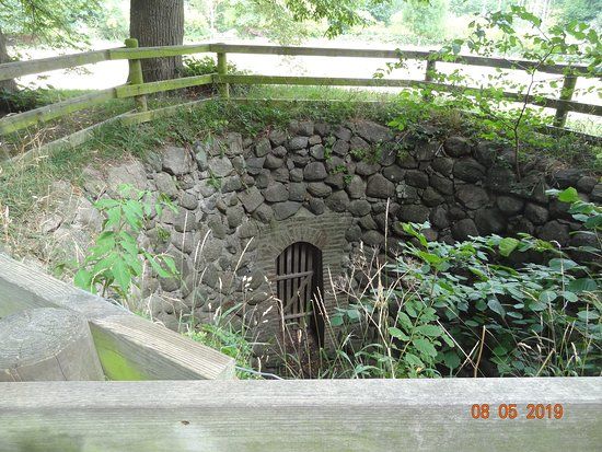 Fangehullet Ved Hagenskov