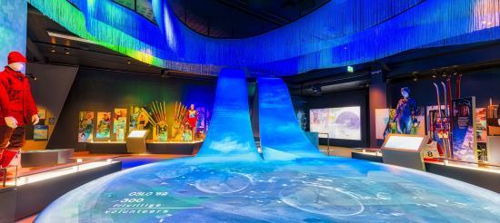 Norwegian Olympic Museum